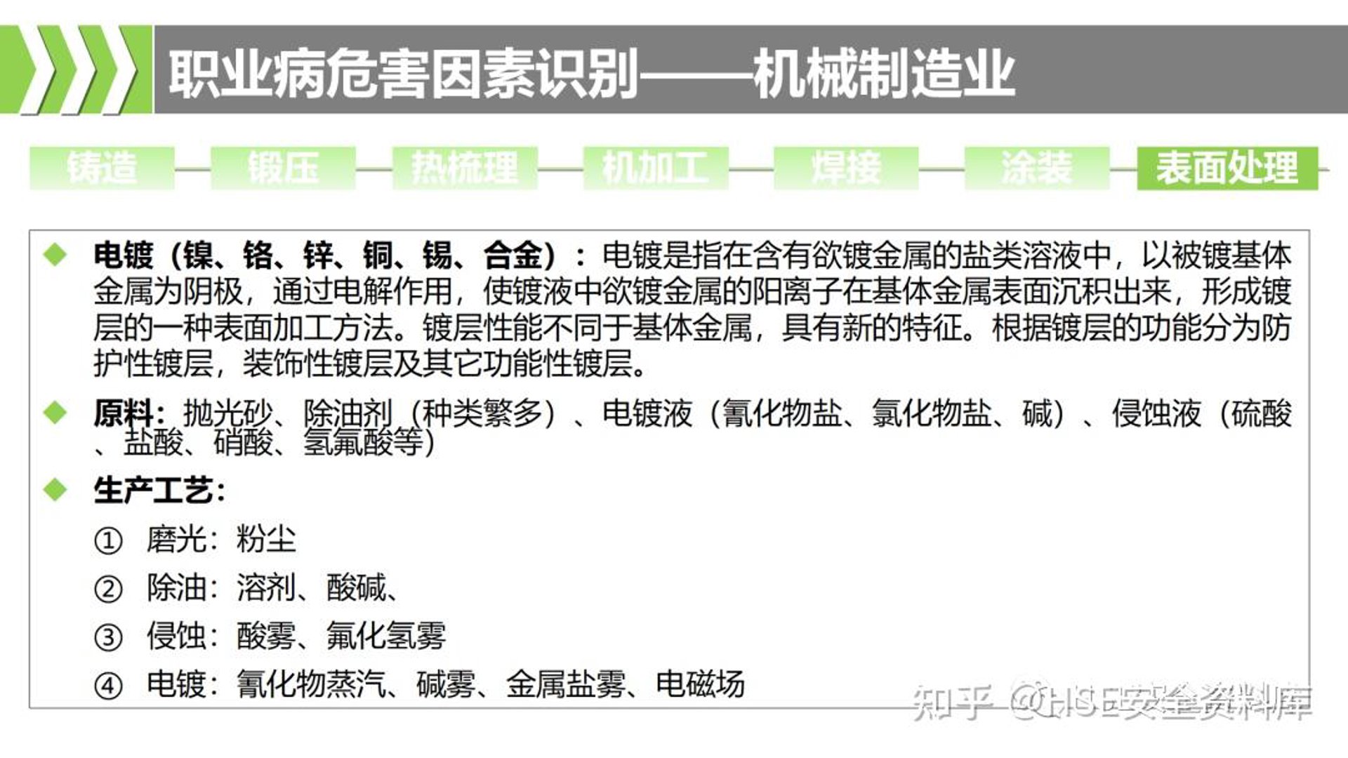 铜称编结工艺